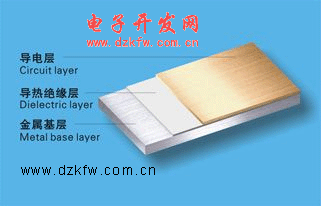pcb结构图