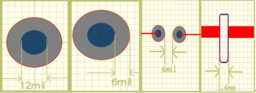 pcbƱ׼