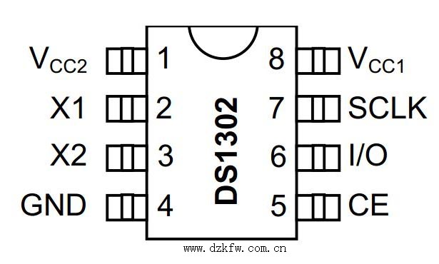 DS1302͵·