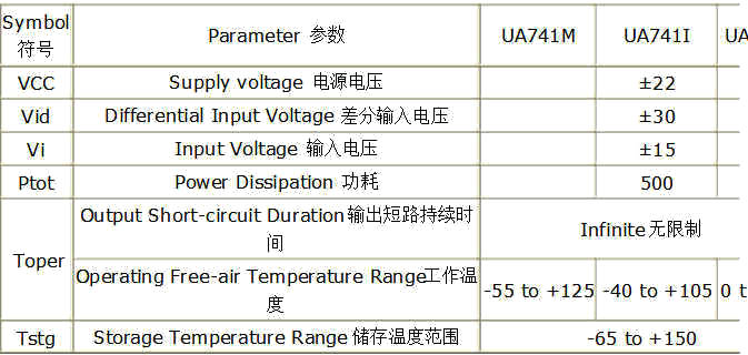 UA741_UA741ͼ