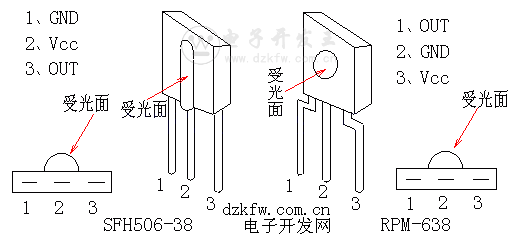 SFH506-38与RPM-638是一种特殊的红外接收电路,红外接收元器件结构图