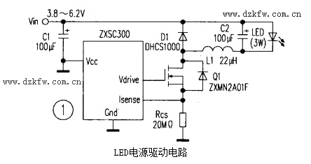 LEDԴ·Ļ