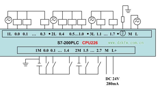 S7-200ϵPLCȫ׽ͼ