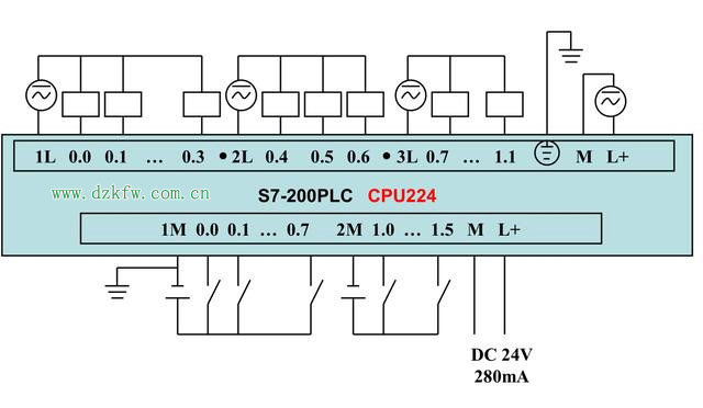 S7-200ϵPLCȫ׽ͼ