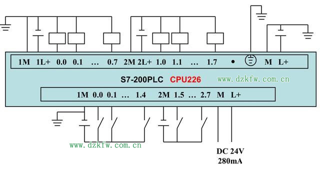 S7-200ϵPLCȫ׽ͼ