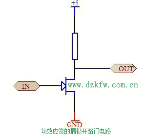 场效应管的漏极开路门电路