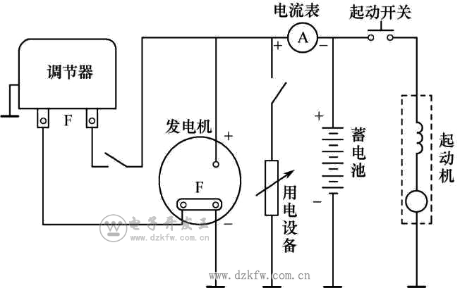 整体式交流发电机(电子调节器与发电机组合成整体)的电源系统电路