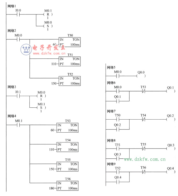 PLC༶ʹƵ·ͼ