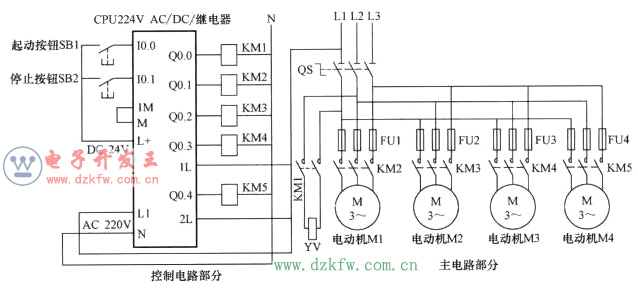 PLC༶ʹƵ·ͼ