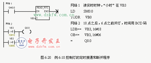plc时钟指令运用