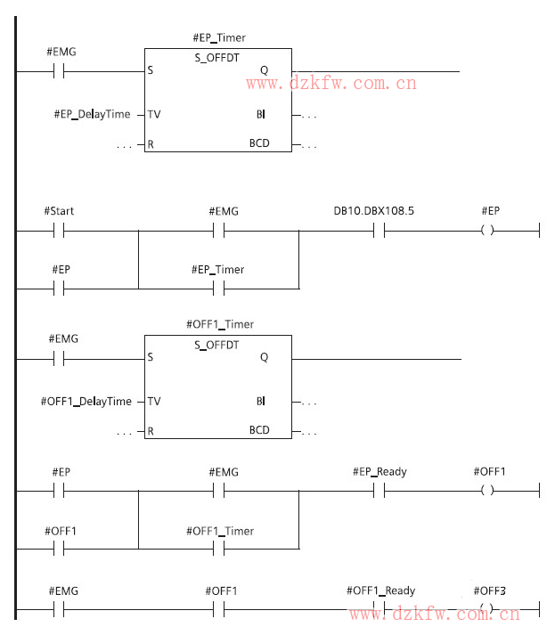 plc时序图怎么画_plc时序图编程方法