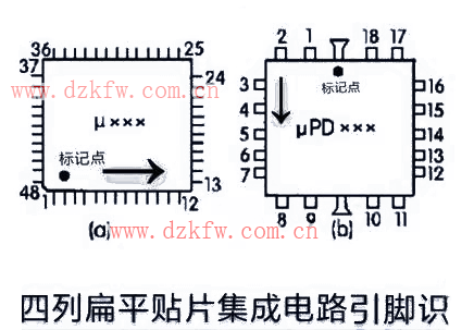 四列扁平贴片集成电路引脚的识别方法