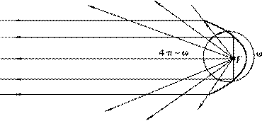 ǰյƵķ侵