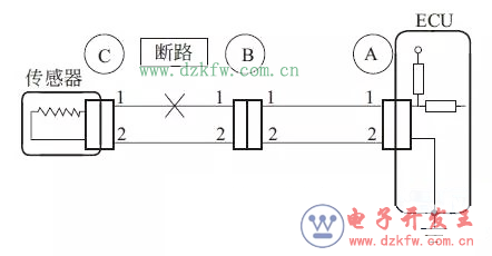 断路和接触不良故障的检测方法