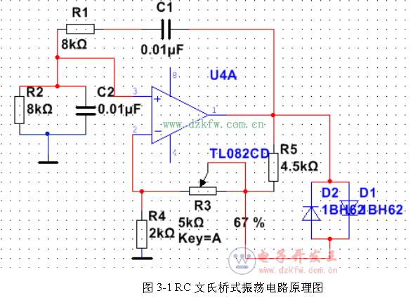 典型正弦波振荡电路图,RC文氏桥振荡电路原理图