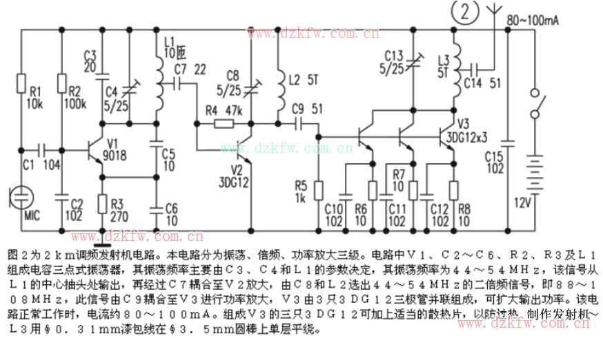 ƵFM·ͼȫƵ/ƵƵ/ߵ緢·ͼ⣩