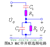 RCѡƵ·