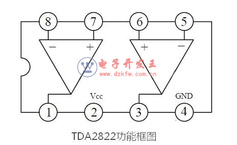 tda2822ͼ