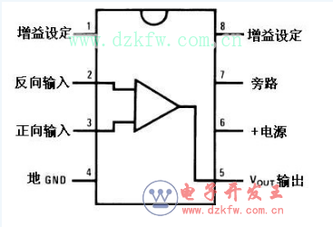 LM386ͼ