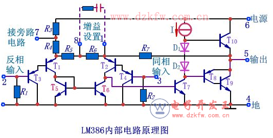LM386ڲԭͼ