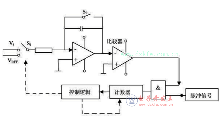 icl7107ϸicl7107ͼ_ԭӦõ·ͼ