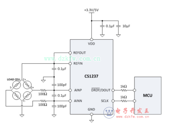 CS1237ͼ