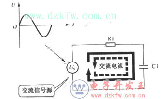 交流电给电容充电的原理