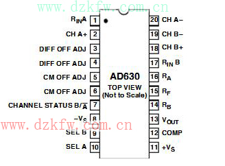 ad630中文资料引脚图资料