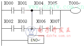 plc FX2NϵеĻ߼ָ10