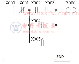 plc FX2NϵеĻ߼ָ9