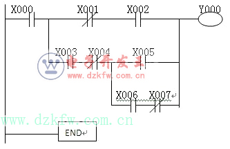 plc FX2NϵеĻ߼ָ11