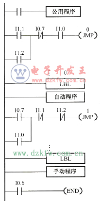 控制系统程序结构框图