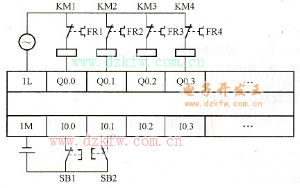 PLCI/Oͼ