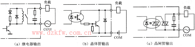 PLC的输出接口电路