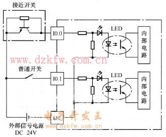 直流输入端内部接线图