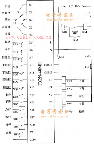 机械手控制系统PLC的I/O接线图