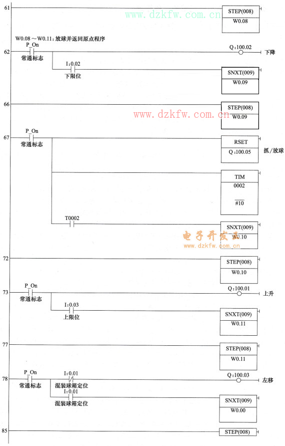 大小铁球分拣机控制的梯形图