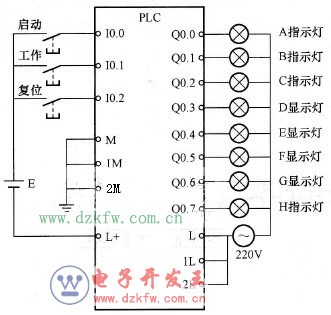 装配流水线PLC接线图