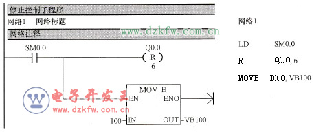 开/关抽水系统控制子程序