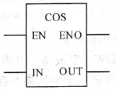 ָͼ