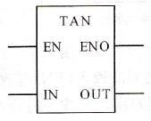 ָͼ