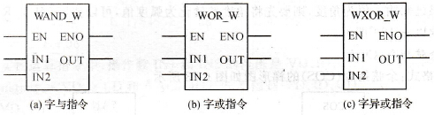 롢ָֻͼ