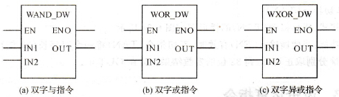 ˫롢˫ֻ˫ָͼ