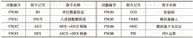 ⲿ豸ָ
