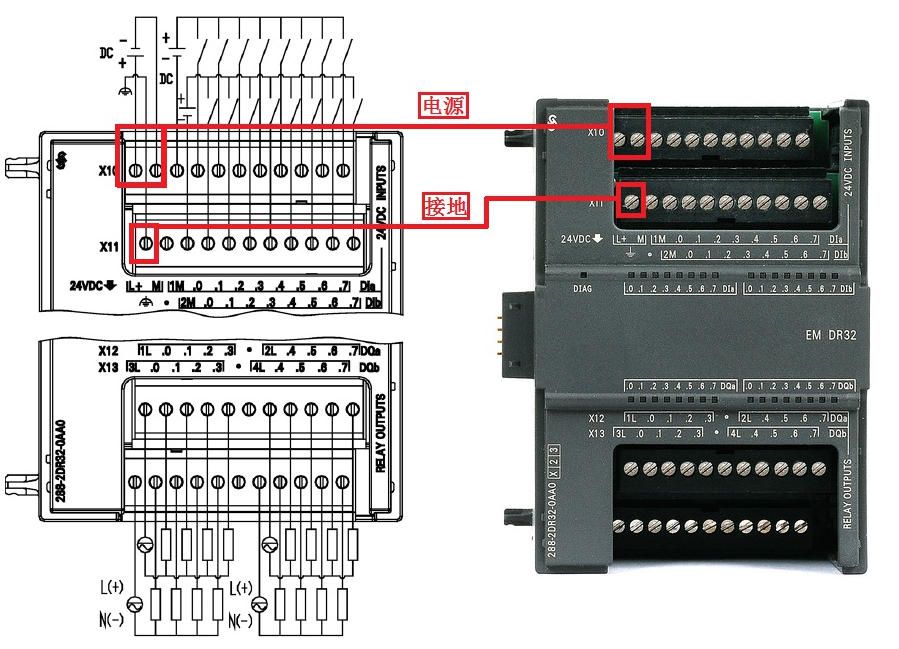 S7-200smartϵplcͼ smart200ͼ