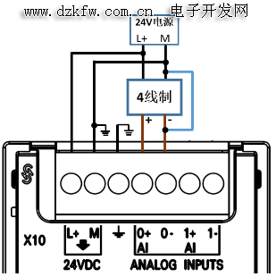 S7-200smartϵplcͼ smart200ͼ