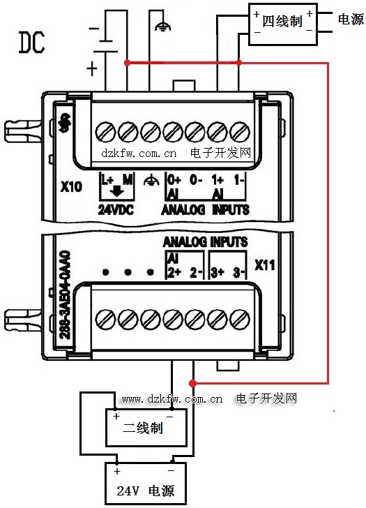 S7-200smartϵplcͼ smart200ͼ