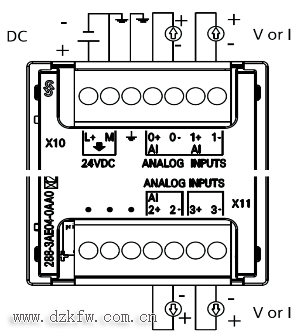 S7-200smartϵplcͼ smart200ͼ