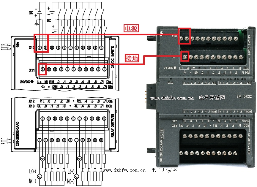 S7-200smartϵplcͼ smart200ͼ