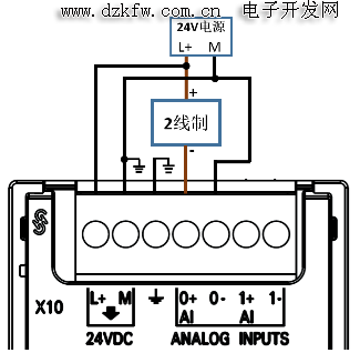 S7-200smartϵplcͼ smart200ͼ